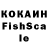 Cannafood конопля Abdujabbor Rahimov